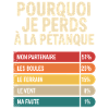 Pourquoi Je Perds à la Pétanque Humour Pétanque