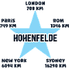 Hohenfelde Holidays Baltic Sea Coast Schleswig Holstein