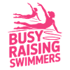 Synchronschwimmen Kunstschwimmen Wassersport