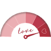 Love Meter – Wedding Edition