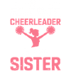Cheerleader Saying Funny Cheerleader Gift