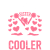 Cheerleader Saying Funny Cheerleader Gift