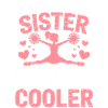 Cheerleader Saying Funny Cheerleader Gift