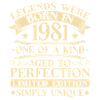 45ème Anniversaire Millésime 1981