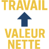 Travail ↑ Valeur Nette – Motivation Finance & Busi