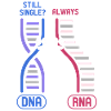 Biology Teacher Biologist Microbiology Biologist