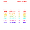 Score élevé
