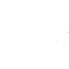 Develop your strength - Manage your weakness