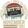 November 1981