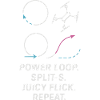 Power Loop Split-S Juicy Flick Repeat
