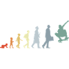 Skateboarder Evolution