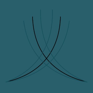 Mittlere Designs