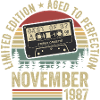 November 1987