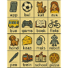 Dutch Word Grid Learning Card