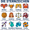 Die Sternzeichen