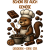 Chocolate Beaver Cooking Master
