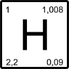 Conception du symbole de l’hydrogène