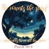 Bible Verse Christian Religious