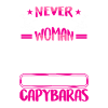 Capybara underestimate capybara