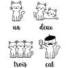 Cat Group Pun Pattern