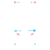 Chow Chow Dog Dicton