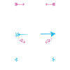 Corgi Dog Saying