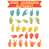 ASL Sign Language Alphabet