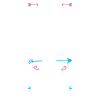 great dane dog saying