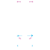 dicton de pit-dog