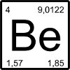 Be Element Stil: Periodensystem Muster Beryllium