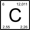 Carbon Symbol C