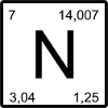 Nitrogen Symbol Square Design Nitrogen