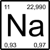 Na Sodium Symbol Periodic Table Pressure