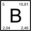 B Element Number Art Bor
