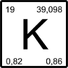 Potassium K Element Minimal Chemistry