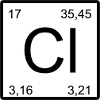 Chlorine Square Element Design