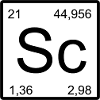 Scandium Sc Periodic Table Minimalism