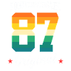 87 Birthday