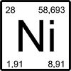 Nickel Symbol Square