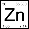 Zinc Square Element Design