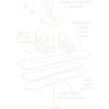 Snowboard Blueprint Funny Design