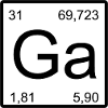 Gallium Symbol Periodic Table