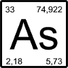 As Element Art Print