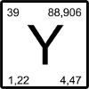 Yttrium Symbolik im Minimal-Layout