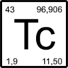 Technetium Periodic Table Graph