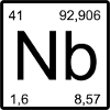 Nb Symbol Art Niobium Element Design