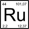 Ruthenium Element Minimalist