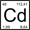 Cadmium Minimalist Periodensystem