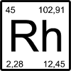 Rhodium Period Symbol Art