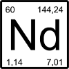 Neodymium Symbol Minimal Art